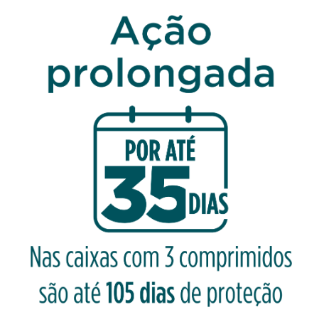 Antipulgas e Carrapatos Simparic 80mg - 20,1 a 40kg - com 3 Compromidos