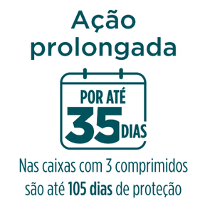 Antipulgas e Carrapatos Simparic 120mg - 40,1 a 60kg - com 3 Comprimidos